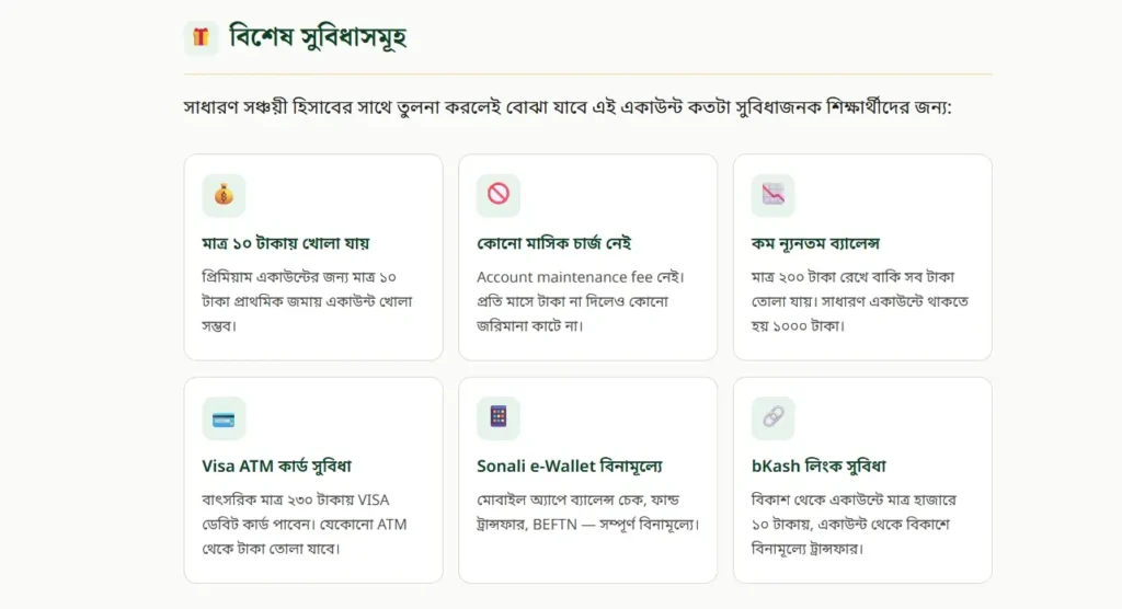 Sonali Bank Student Savings Account  special features 